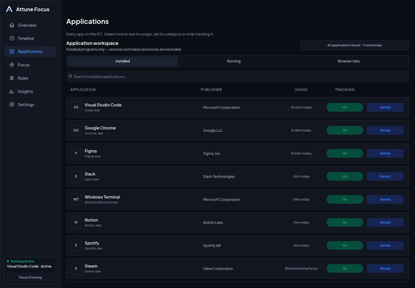 Attune Focus Apps screen with sample data